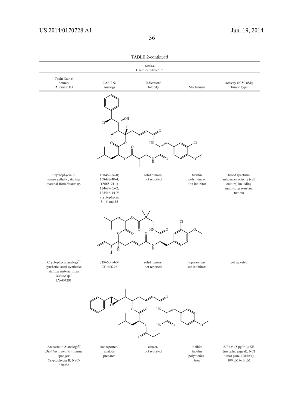 Factor IX:  Remodeling and Glycoconjugation of Factor IX - diagram, schematic, and image 554