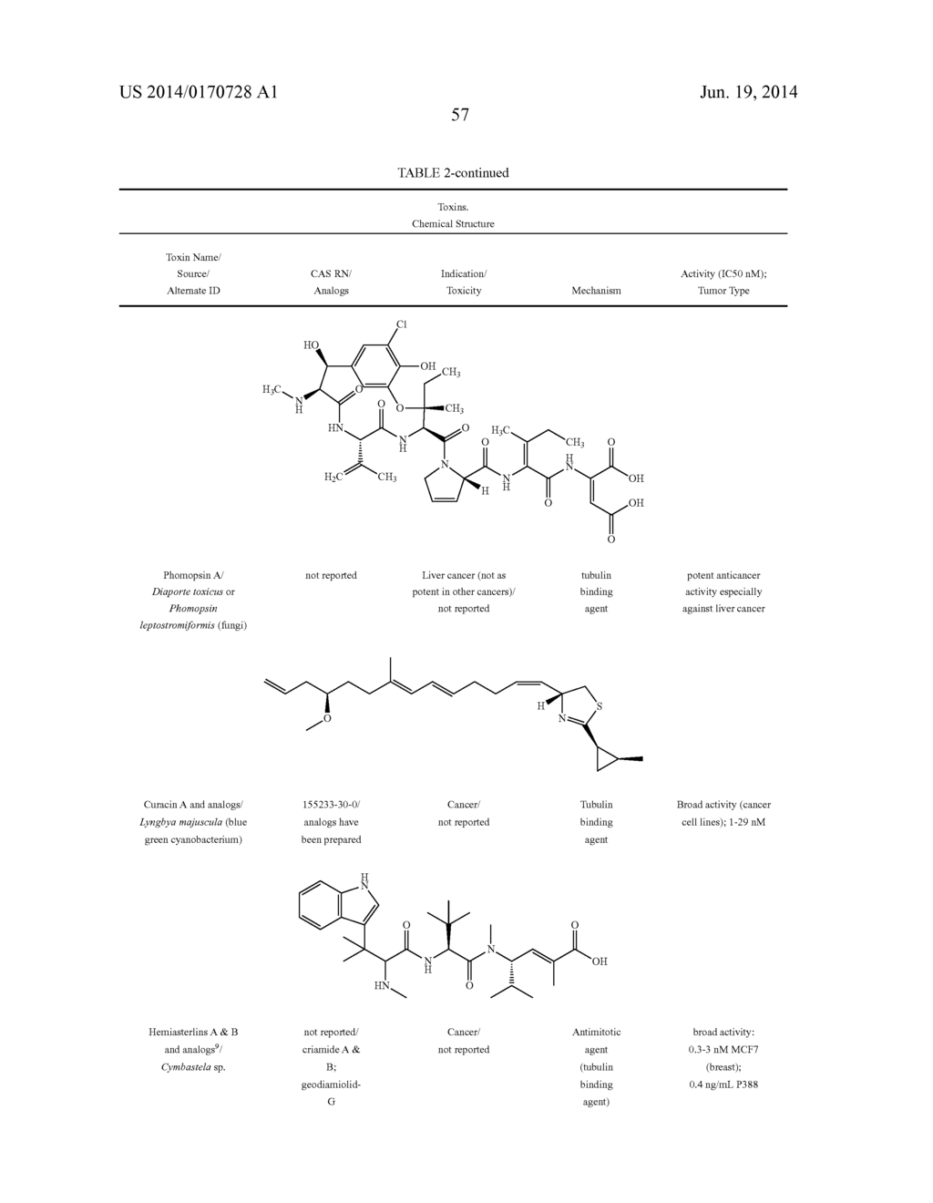 Factor IX:  Remodeling and Glycoconjugation of Factor IX - diagram, schematic, and image 555