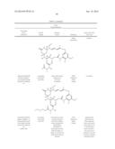 Factor IX:  Remodeling and Glycoconjugation of Factor IX diagram and image