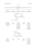 Factor IX:  Remodeling and Glycoconjugation of Factor IX diagram and image