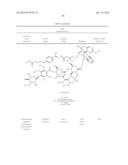 Factor IX:  Remodeling and Glycoconjugation of Factor IX diagram and image