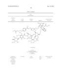 Factor IX:  Remodeling and Glycoconjugation of Factor IX diagram and image