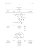 Factor IX:  Remodeling and Glycoconjugation of Factor IX diagram and image