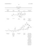 Factor IX:  Remodeling and Glycoconjugation of Factor IX diagram and image