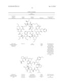 Factor IX:  Remodeling and Glycoconjugation of Factor IX diagram and image