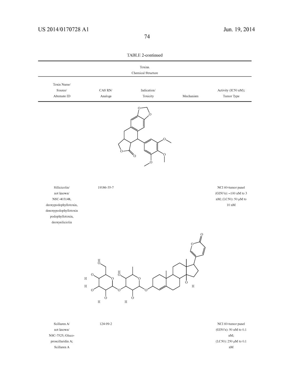 Factor IX:  Remodeling and Glycoconjugation of Factor IX - diagram, schematic, and image 572