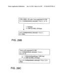 Factor IX:  Remodeling and Glycoconjugation of Factor IX diagram and image