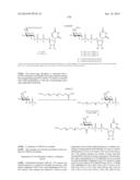 Factor IX:  Remodeling and Glycoconjugation of Factor IX diagram and image