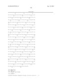 Factor IX:  Remodeling and Glycoconjugation of Factor IX diagram and image