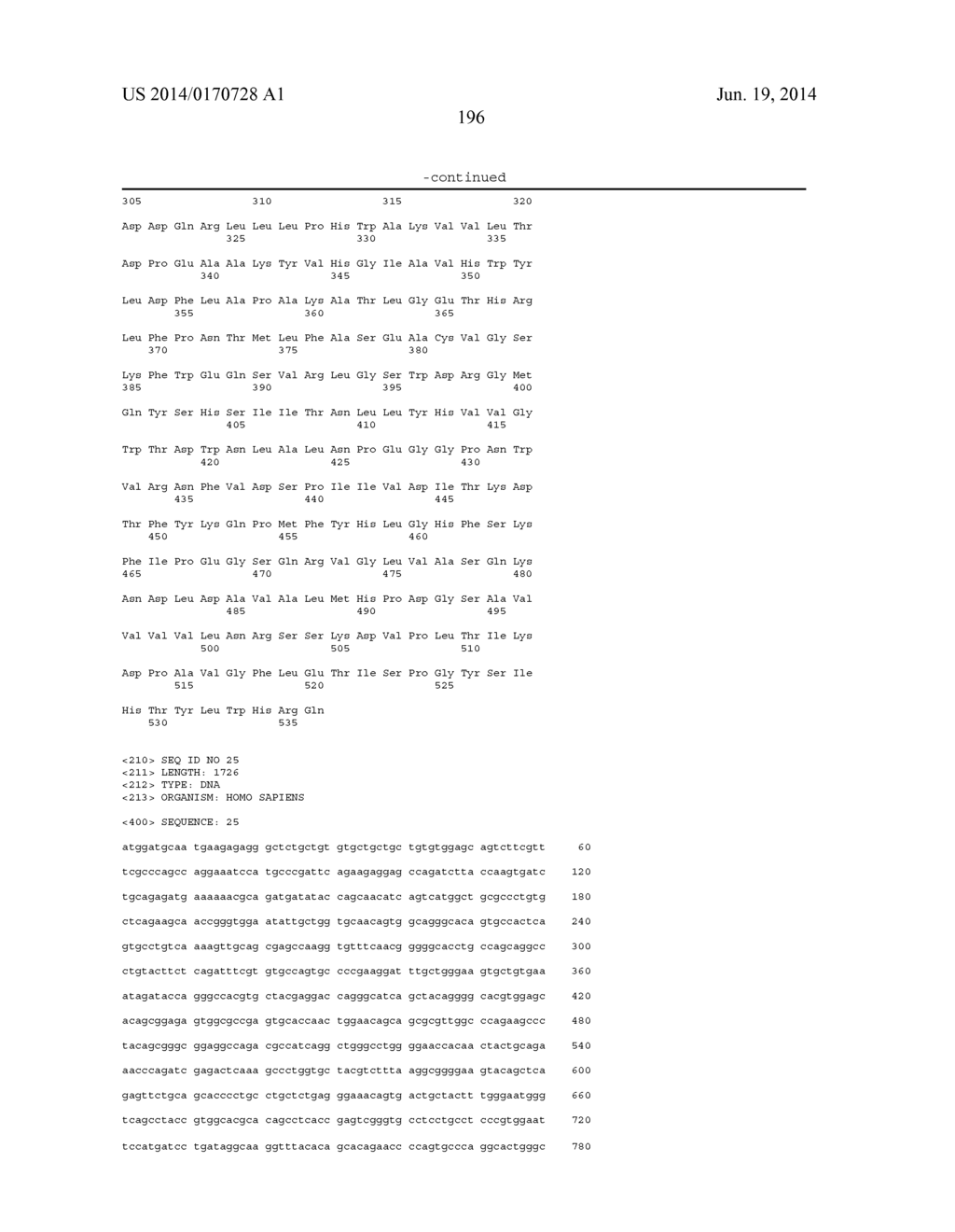 Factor IX:  Remodeling and Glycoconjugation of Factor IX - diagram, schematic, and image 694