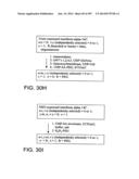 Factor IX:  Remodeling and Glycoconjugation of Factor IX diagram and image