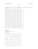 Factor IX:  Remodeling and Glycoconjugation of Factor IX diagram and image