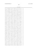 Factor IX:  Remodeling and Glycoconjugation of Factor IX diagram and image