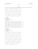 Factor IX:  Remodeling and Glycoconjugation of Factor IX diagram and image