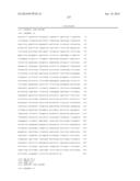 Factor IX:  Remodeling and Glycoconjugation of Factor IX diagram and image