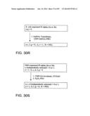 Factor IX:  Remodeling and Glycoconjugation of Factor IX diagram and image