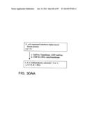 Factor IX:  Remodeling and Glycoconjugation of Factor IX diagram and image