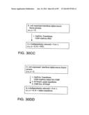 Factor IX:  Remodeling and Glycoconjugation of Factor IX diagram and image