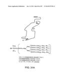 Factor IX:  Remodeling and Glycoconjugation of Factor IX diagram and image