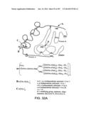 Factor IX:  Remodeling and Glycoconjugation of Factor IX diagram and image