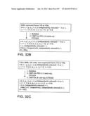 Factor IX:  Remodeling and Glycoconjugation of Factor IX diagram and image