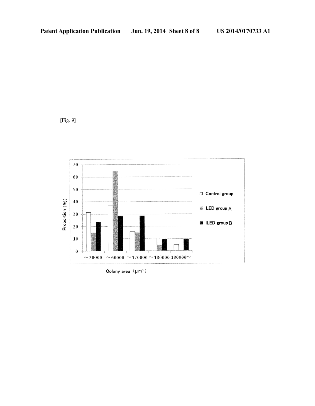 ALGAE CULTIVATION METHOD AND ALGAE CULTIVATION EQUIPMENT - diagram, schematic, and image 09