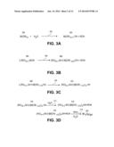 CERAMIC COMPOSITION HAVING DISPERSION OF NANO-PARTICLES THEREIN AND     METHODS OF FABRICATING SAME diagram and image