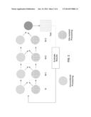 TCOs for High-Efficiency Crystalline Si Heterojunction Solar Cells diagram and image