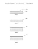 ZINC OXIDE FILM METHOD AND STRUCTURE FOR CIGS CELL diagram and image