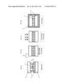 METHOD FOR BONDING SEMICONDUCTOR SUBSTRATES AND DEVICES OBTAINED THEREOF diagram and image