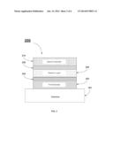 Methods to Improve Leakage of High K Materials diagram and image