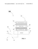 Methods to Improve Leakage of High K Materials diagram and image