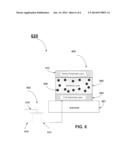 Methods to Improve Leakage of High K Materials diagram and image