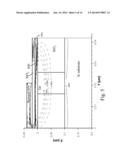 Methods for Manufacturing Semiconductor Devices diagram and image