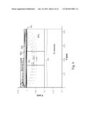 Methods for Manufacturing Semiconductor Devices diagram and image