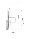 Methods for Manufacturing Semiconductor Devices diagram and image