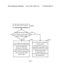 ELECTRONIC APPARATUS AND DATA TRANSMISSION METHOD diagram and image