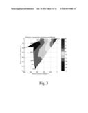 METHOD OF OPTIMIZING OPERATIONAL PARAMETERS OF WIRELESS NETWORKS IN     TERRESTRIAL ENVIRONMENT diagram and image