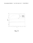 METHOD OF OPTIMIZING OPERATIONAL PARAMETERS OF WIRELESS NETWORKS IN     TERRESTRIAL ENVIRONMENT diagram and image