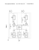 ANTENNA TRANSFER SWITCHING FOR SIMULTANEOUS VOICE AND DATA diagram and image