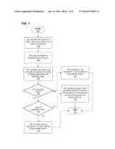 ANTENNA TRANSFER SWITCHING FOR SIMULTANEOUS VOICE AND DATA diagram and image