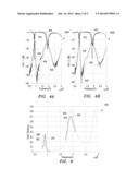 Diversity Antenna Module and Associated Method for a User Equipment (UE)     Device diagram and image