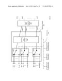 PROVISION OF LINEARITY ENHANCEMENT FOR RF COMMUNICATION DEVICES diagram and image