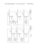 PROVISION OF LINEARITY ENHANCEMENT FOR RF COMMUNICATION DEVICES diagram and image