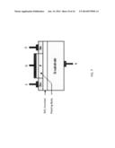 PROVISION OF LINEARITY ENHANCEMENT FOR RF COMMUNICATION DEVICES diagram and image