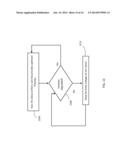 PROVISION OF LINEARITY ENHANCEMENT FOR RF COMMUNICATION DEVICES diagram and image