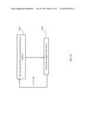 PROVISION OF LINEARITY ENHANCEMENT FOR RF COMMUNICATION DEVICES diagram and image