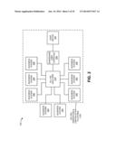 BILLING SYSTEM USER INTERFACE TOOL diagram and image