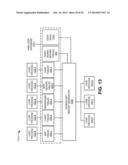 BILLING SYSTEM USER INTERFACE TOOL diagram and image