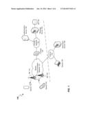 MODIFIED MESSAGING SERVER CALL FLOW FOR SECURED MOBILE-TO-MOBILE MESSAGING diagram and image